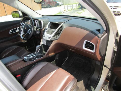 Used 2015 Chevrolet Equinox LT w/ Power Convenience Package FWD image 22