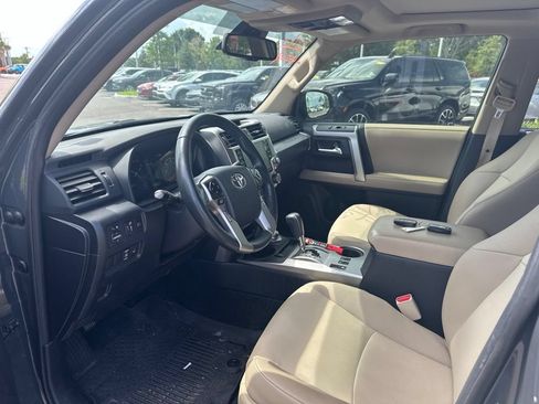 Used 2024 Toyota 4Runner SR5 Premium w/ Moonroof Package AWD/4WD image 12