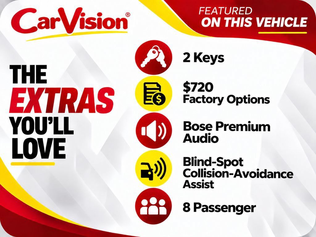 Used 2024 Kia Carnival SX Prestige FWD image 2