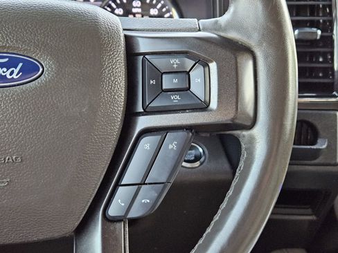 Used 2021 Ford Expedition Limited image 24