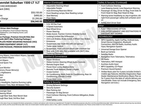 Used 2017 Chevrolet Suburban LT RWD image 30