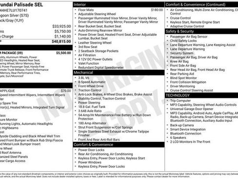 Used 2020 Hyundai Palisade SEL w/ Premium Package FWD image 75