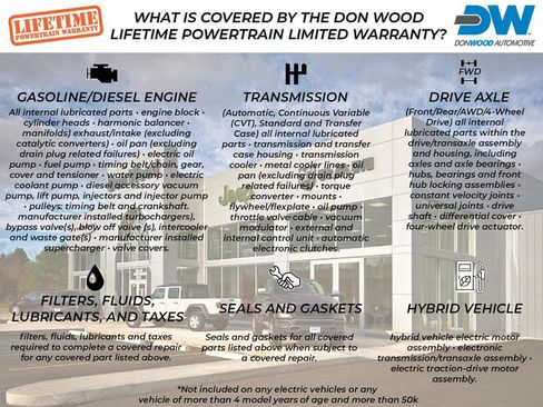 Used 2020 Nissan Rogue SV w/ Premium Package image 2