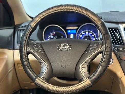 Used 2015 Hyundai Sonata Limited w/ Option Group 02 FWD image 16