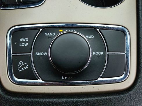 Used 2017 Jeep Grand Cherokee Limited AWD/4WD image 20