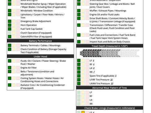 Used 2016 Kia Sedona LX w/ Option Group 020 image 3