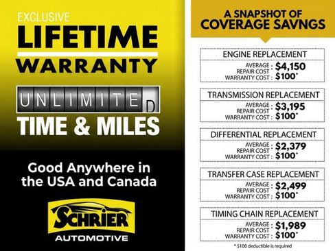 Used 2023 Nissan Altima 2.5 SV image 6