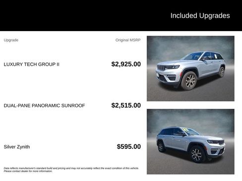 Used 2025 Jeep Grand Cherokee Limited w/ Luxury Tech Group II AWD/4WD image 32