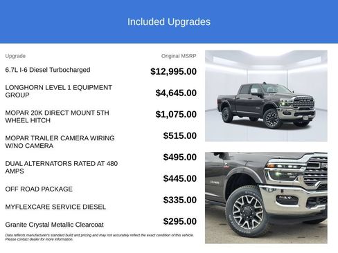 New 2026 RAM 2500 Limited AWD/4WD image 3