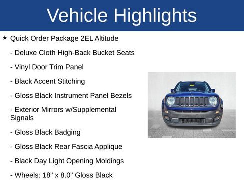 Used 2018 Jeep Renegade Altitude w/ Advanced Technology Group image 3