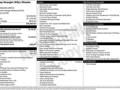 Used 2015 Jeep Wrangler Sport image 20