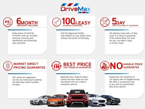 Used 2021 Ford Explorer Limited image 3