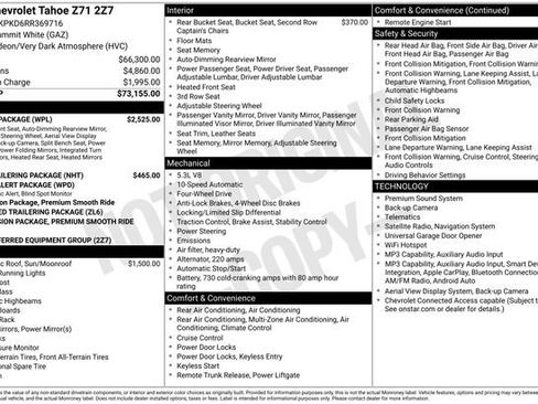 Used 2024 Chevrolet Tahoe Z71 w/ Luxury Package AWD/4WD image 28