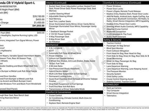 Used 2025 Honda CR-V Sport-L image 2