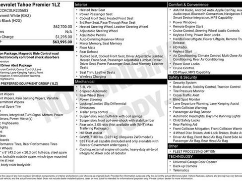 Used 2020 Chevrolet Tahoe Premier image 4