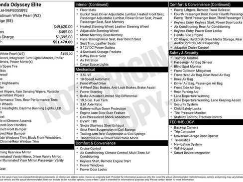 Used 2023 Honda Odyssey Elite image 15