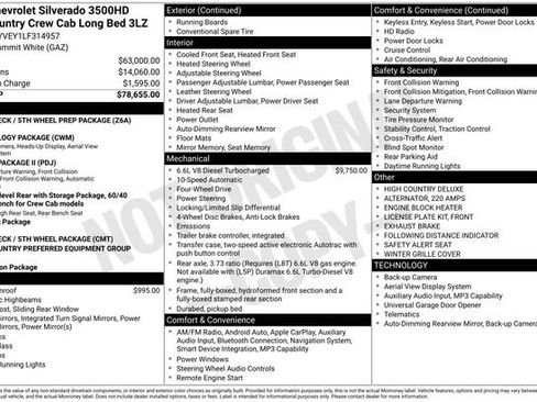 Used 2020 Chevrolet Silverado 3500 High Country image 26