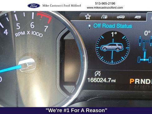 Used 2018 Ford Expedition Limited w/ Driver Assistance Package AWD/4WD image 29