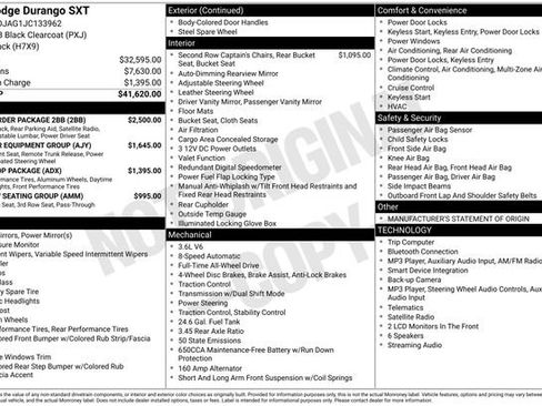 Used 2018 Dodge Durango SXT w/ Quick Order Package 2BB AWD/4WD image 8
