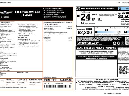 Certified 2023 Genesis GV70 2.5T w/ Select Package AWD/4WD image 3