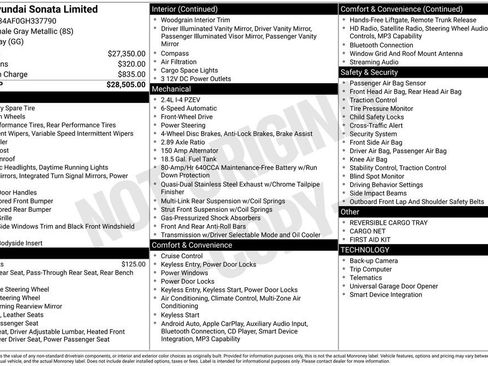 Used 2016 Hyundai Sonata Limited image 39