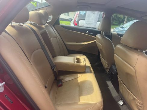 Used 2013 Hyundai Sonata Limited w/ Premium Pkg FWD image 20