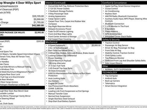 Used 2023 Jeep Wrangler Unlimited Sport image 2