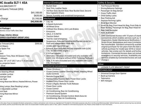 Used 2019 GMC Acadia SLT image 13