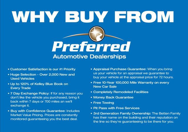 Used 2018 Chevrolet Express 2500 RWD image 5