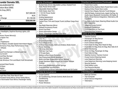 Used 2024 Hyundai Sonata SEL FWD image 45