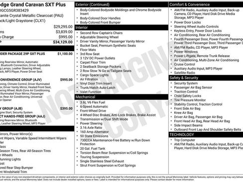 Used 2016 Dodge Grand Caravan SXT image 35