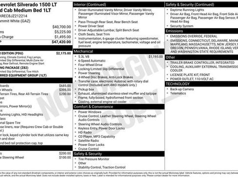 Used 2018 Chevrolet Silverado 1500 LT w/ All Star Edition image 30