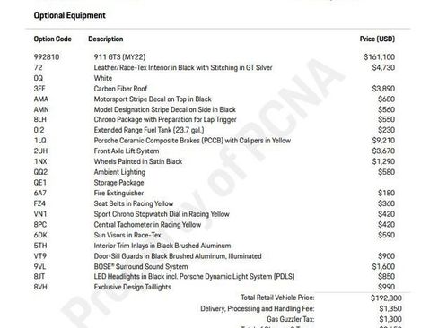 Certified 2022 Porsche 911 GT3 image 6