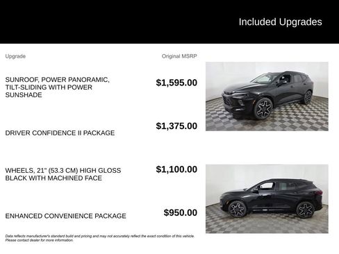 Used 2025 Chevrolet Blazer RS w/ Driver Confidence II Package image 6