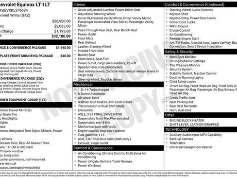 Used 2019 Chevrolet Equinox LT image 32