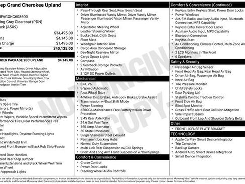 Used 2019 Jeep Grand Cherokee Laredo AWD/4WD image 35