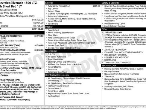 New 2026 Chevrolet Silverado 1500 LTZ AWD/4WD image 37
