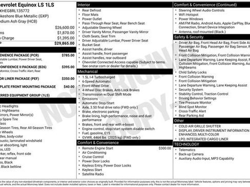 Certified 2024 Chevrolet Equinox LS w/ LS Convenience Package FWD image 30