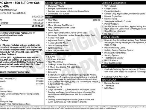 Used 2021 GMC Sierra 1500 SLT image 5