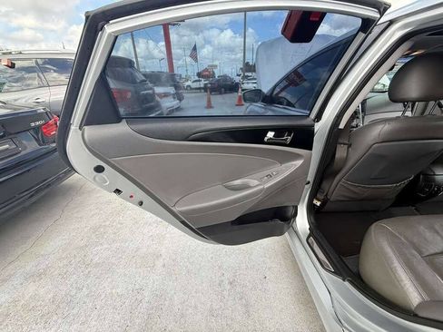Used 2013 Hyundai Sonata Limited FWD image 15