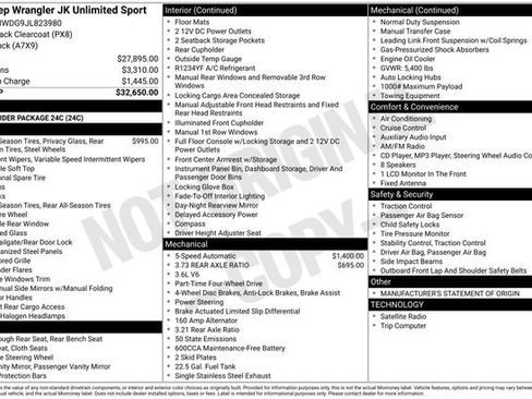 Used 2018 Jeep Wrangler Unlimited Sport image 7