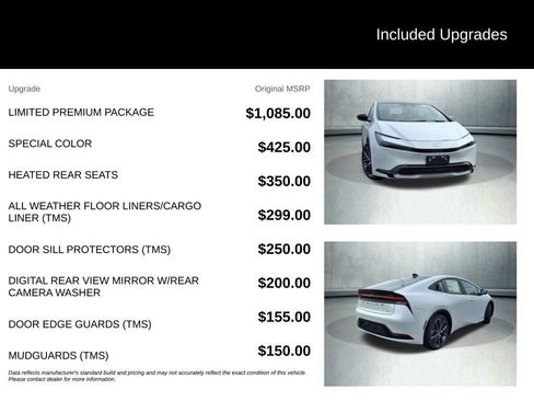 Used 2024 Toyota Prius Limited w/ Limited Premium Package AWD/4WD image 28