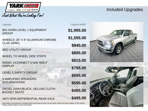 Certified 2023 RAM 1500 Big Horn AWD/4WD image 5