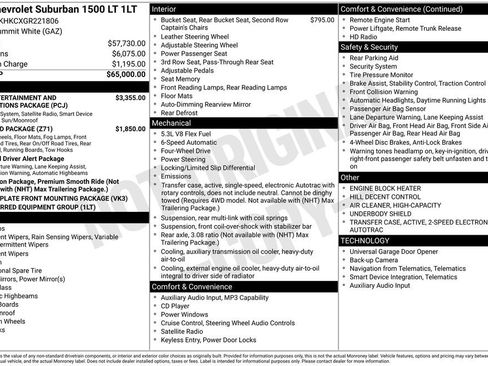 Used 2016 Chevrolet Suburban LT AWD/4WD image 19