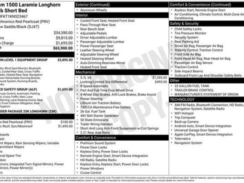 Used 2019 RAM 1500 Limited image 16