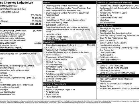 Used 2021 Jeep Cherokee Latitude Lux w/ Comfort/Convenience Group AWD/4WD image 6