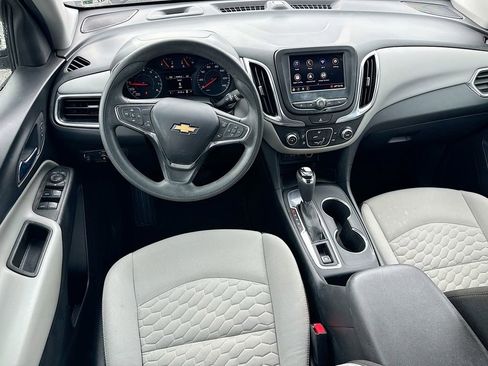 Used 2020 Chevrolet Equinox LS w/ LS Convenience Package image 20