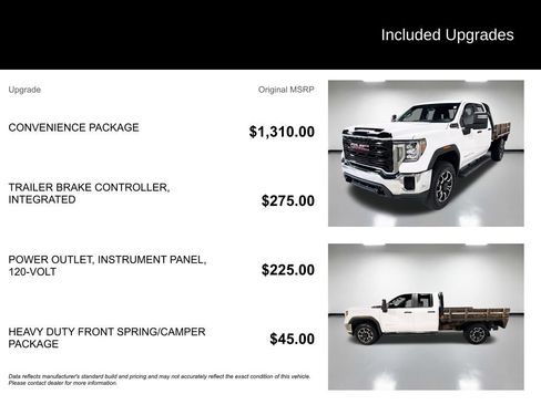 Used 2022 GMC Sierra 2500 Pro w/ Convenience Package AWD/4WD image 7