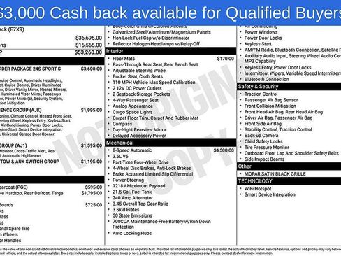 New 2025 Jeep Wrangler Sport S image 27