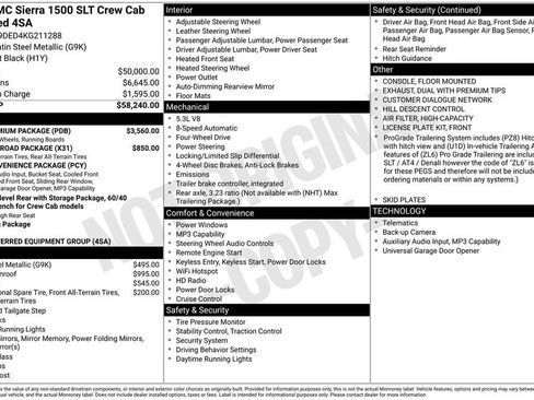 Used 2019 GMC Sierra 1500 SLT w/ SLT Premium Package AWD/4WD image 7